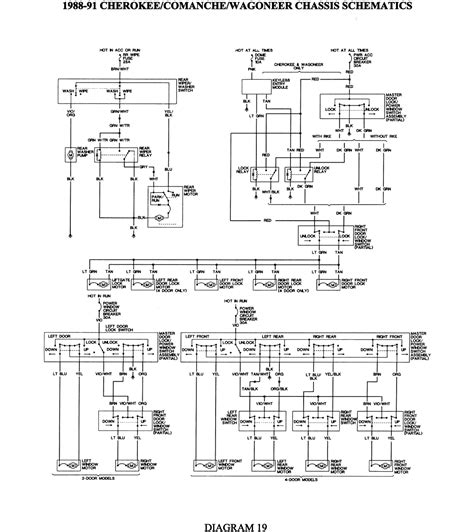 wiring diagram for 1988 jeep cherokee 